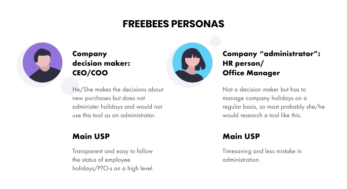 Img2-Freebees-Personas-1.png