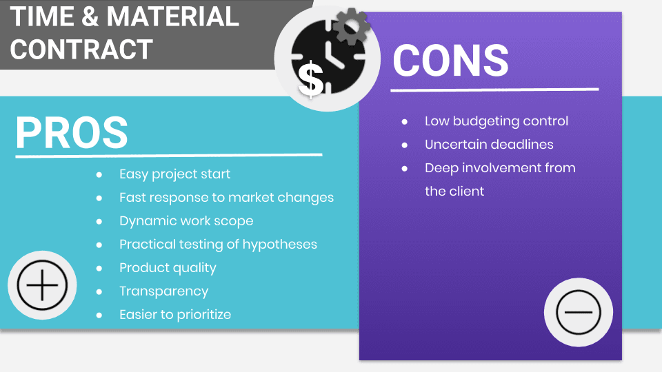 Time-material-contract-pros-and-cons-by-Digital-Natives-1.png