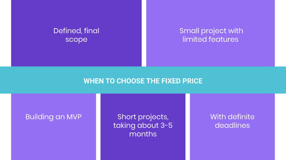 When-to-choose-a-fixed-price-model-by-Digital-Natives-1.png