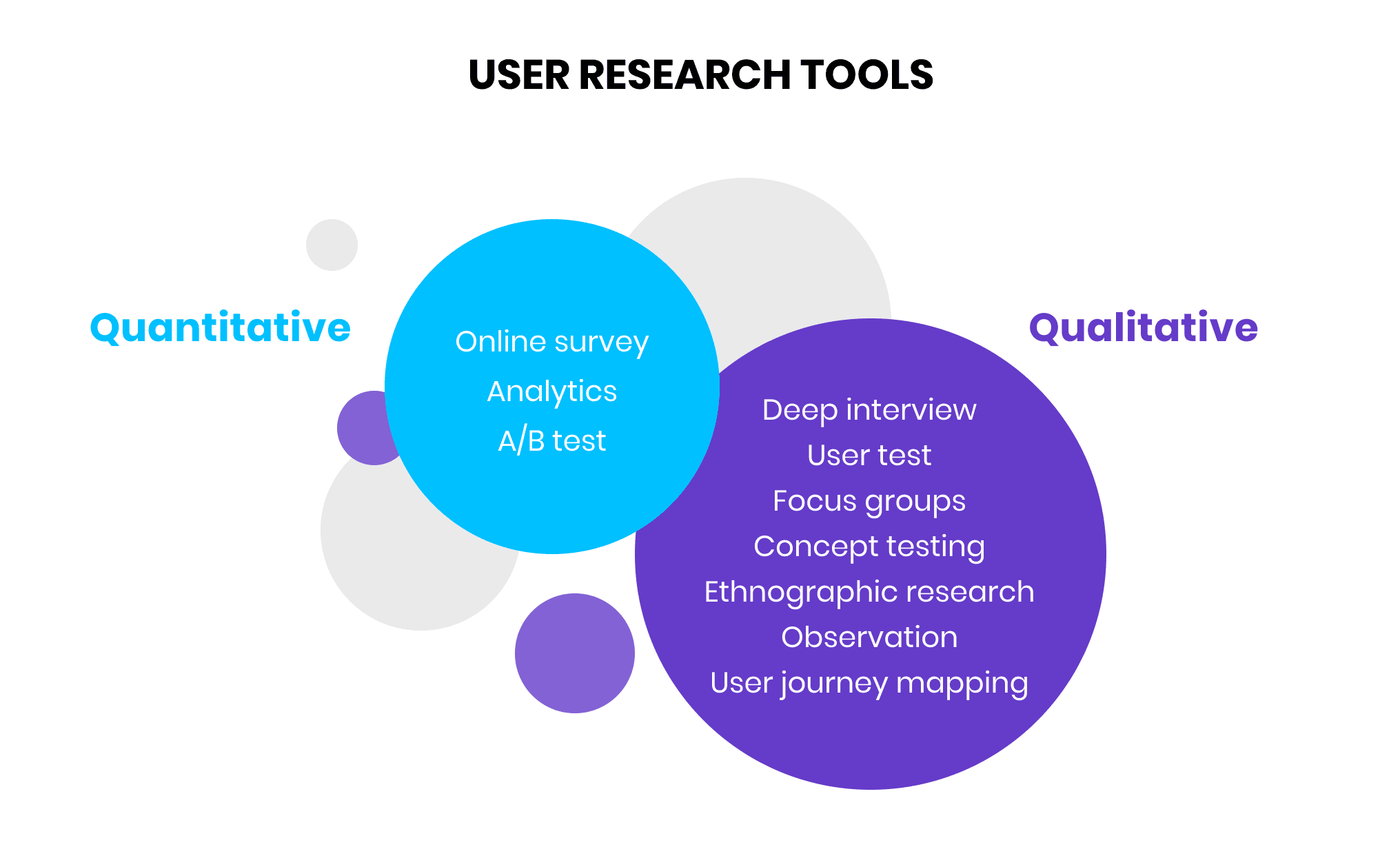 user-research-tools-for-customer-validation-copy.png